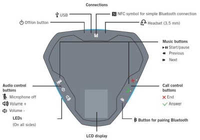 Högtalartelefon Konftel Ego, USB/Bluetooth, OmniSound, inbyggt batteri#2