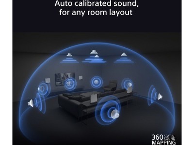 Sony Bravia Theater Quad hemmabiosystem 4 högtalare, Dolby Atmos®, 360 spatial sound mapping, Google assistant#4