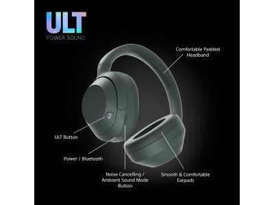 Sony ULT WEAR trådlösa hörlurar Over-Ear med mic (forest gray) Brusreducering, djup bas, upp till 30 t batteritid, Bluetooth, IOS och Android#3