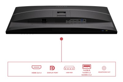 34" AOC Q32E4U, IPS 2560x1440, 4 ms, 100Hz, höjdjusterbar, pivot, 2xHDMI/DP, högtalare, USB 3.2-hubb, 5 års garanti#5