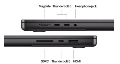 Apple MacBook Pro 16 tum, M4 Max 16-Core CPU 40-Core GPU, 48 GB minne, 1 TB SSD - Rymdsvart#3