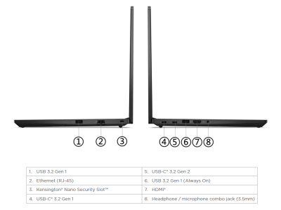 Lenovo ThinkPad E14 G5, 14" Full HD+ IPS matt, AMD Ryzen 7 7730U, 16 GB, 512 GB PCIe SSD, WiFi 6, bakbelyst tangentbord, Win11 Pro#4