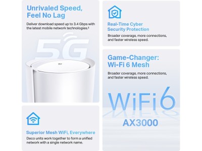 TP-Link Deco X50-5G V1 Wi-Fi-system Desktop#3