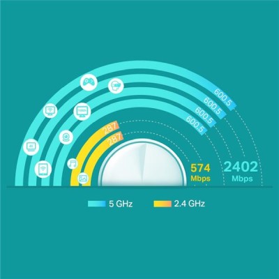 TP-Link Deco X60 Mesh AX3000, WiFi 6, 2-pack#4