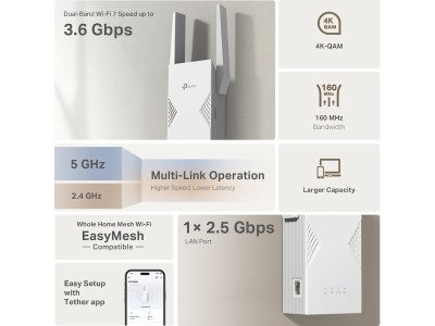 Räckviddsförlängare TP-Link RE225BE Wireless BE3600, Dual Band WiFi 7, EasyMesh#4