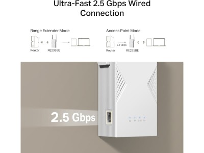 Räckviddsförlängare TP-Link RE225BE Wireless BE3600, Dual Band WiFi 7, EasyMesh#5